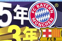 lol全球总决赛-阿森纳对阵尤文图斯，决定欧冠出线资格